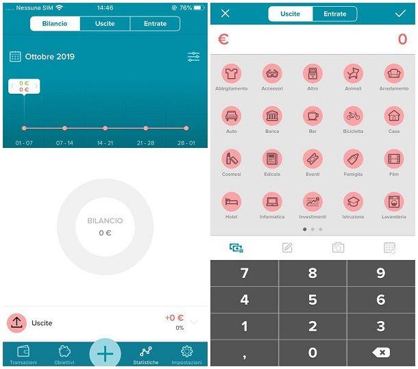 App per la Gestione del Budget Familiare: La Selezione delle Migliori
