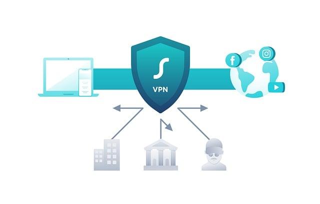 Utilizzare una VPN per scovare prezzi di voli e hotel più bassi localizzati all’estero